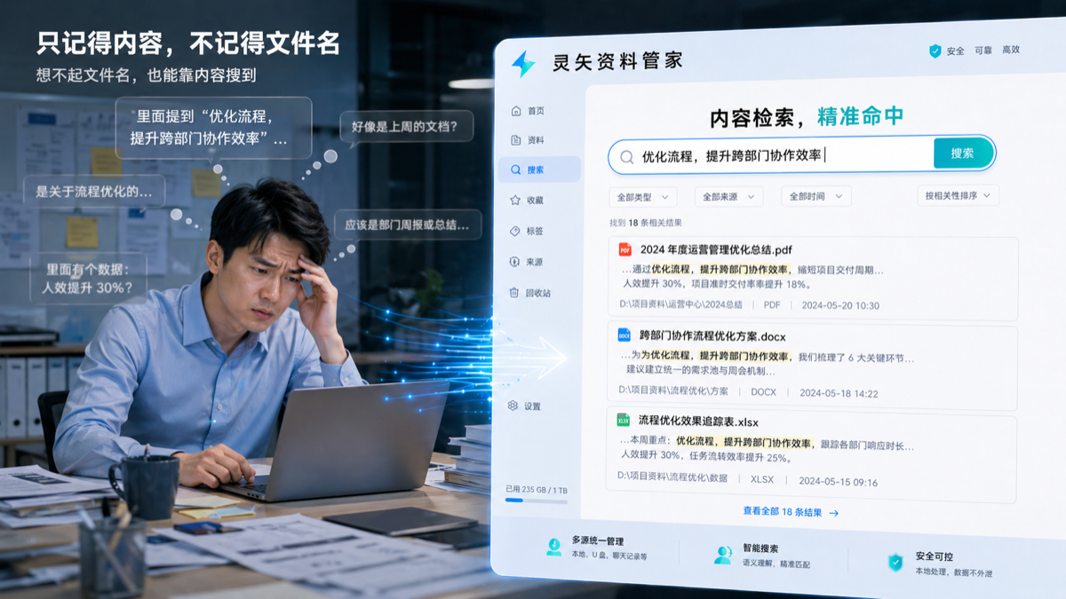 灵矢资料管理助手内容检索界面